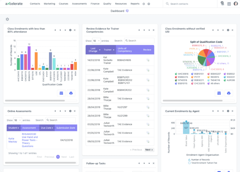 aXcelerate-dashboard-1